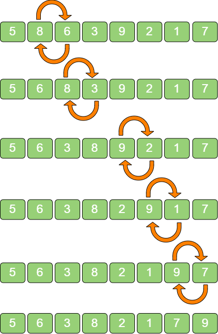 bubble_sort_1