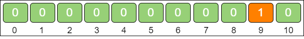 count_sort_1