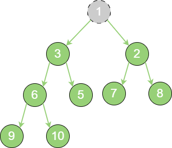 delete_binary_heap_1