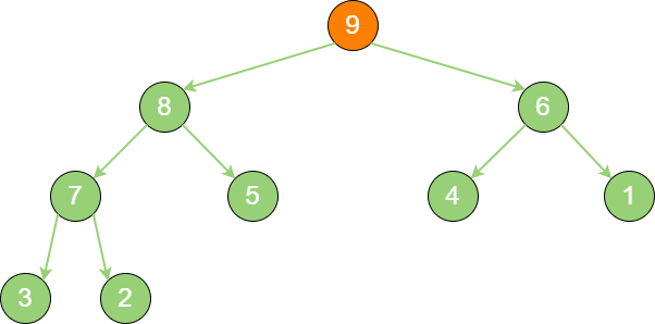 priority_queue_out_3